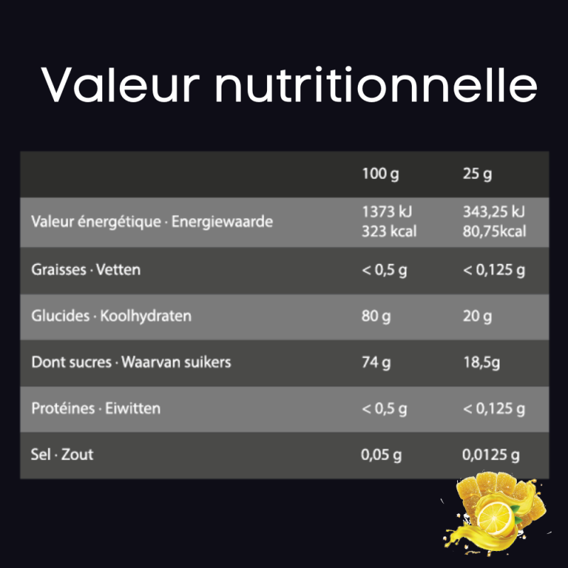 Pâtes de fruits énergétiques 10 x 25 gr Citron